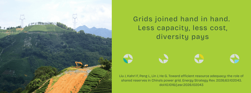 Green power grid with solar panels and wind turbines in China.